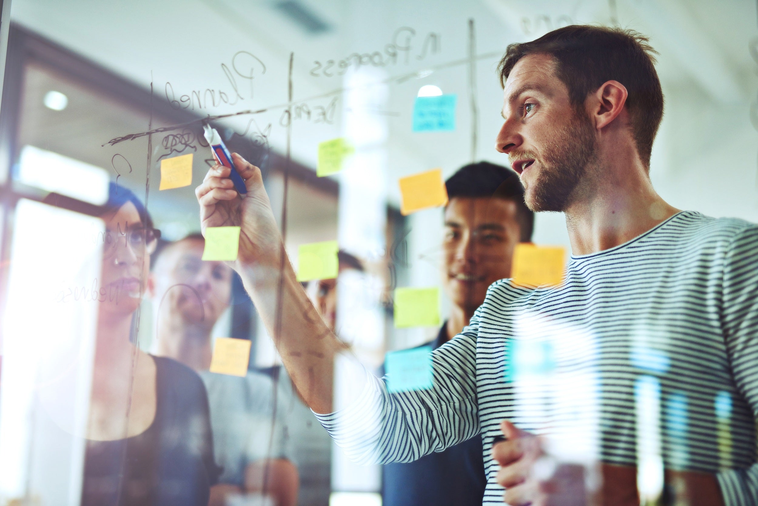 Certified L&D Professional